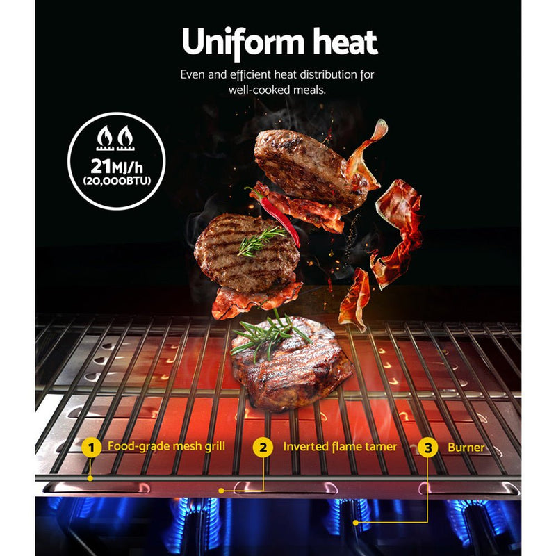 Grillz Portable Gas BBQ Grill 2 Burners with Double Sided Plate - Decor Delight Aus