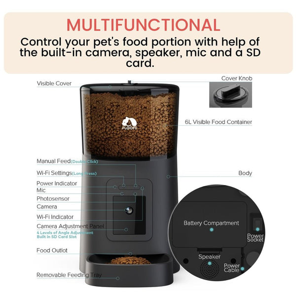Smart Food Dispenser - Camera, Mic & Record - Decor Delight Aus